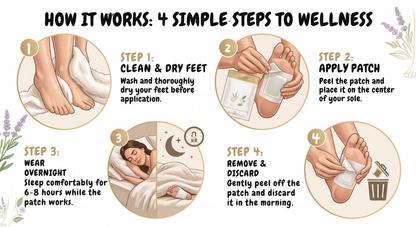 Wellness Foot Patch Set | Easy Overnight Self-Care (10 Pads)